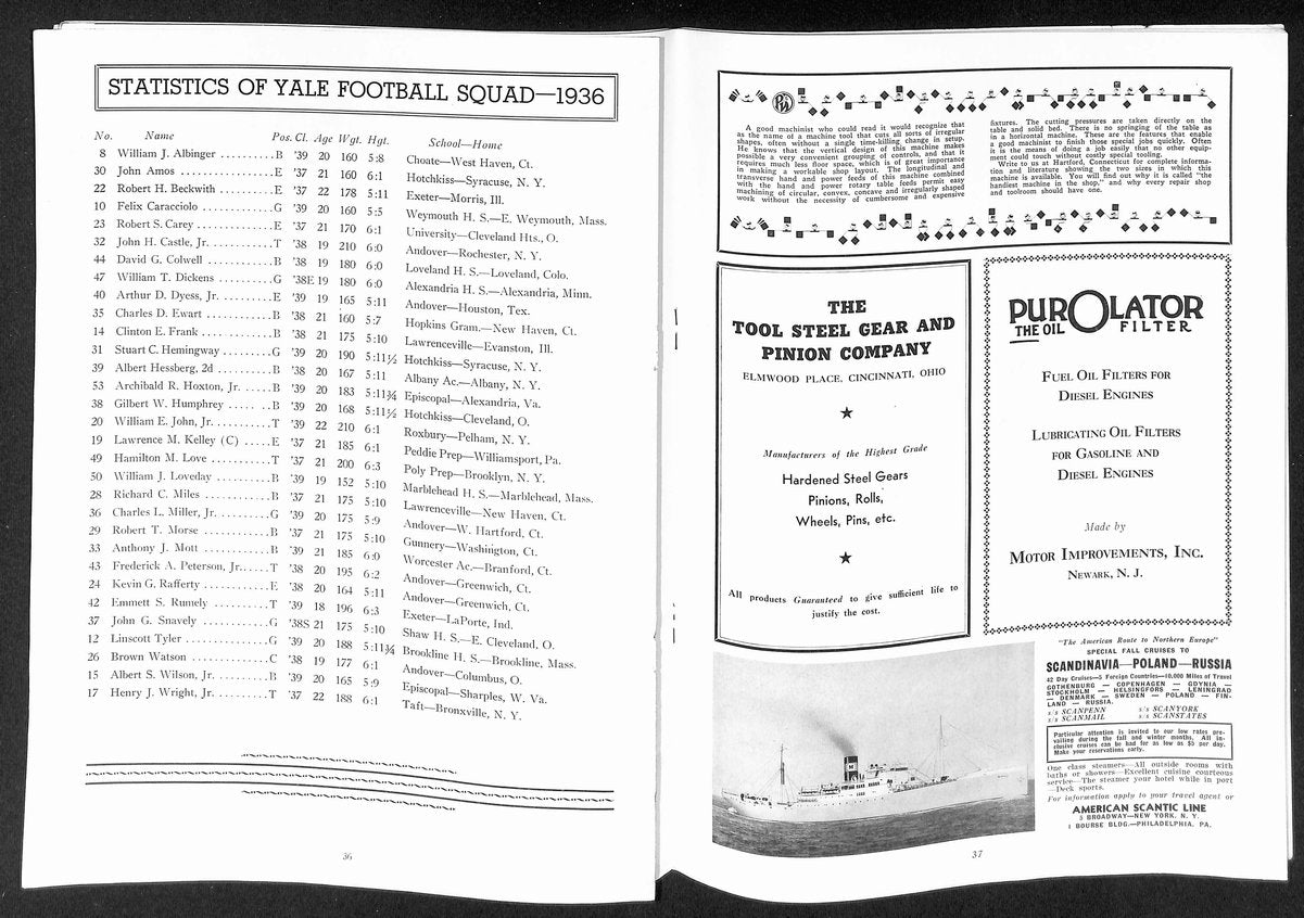 Vintage 10/17/1936 NCAA College Football Navy vs. Yale Baltimore Stadium 203323