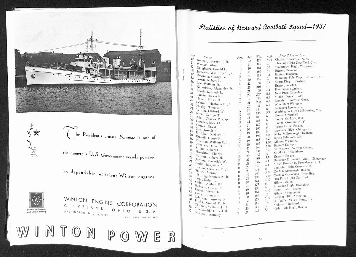 Vintage 10/16/1937 NCAA College Football Harvard vs. Navy 203324