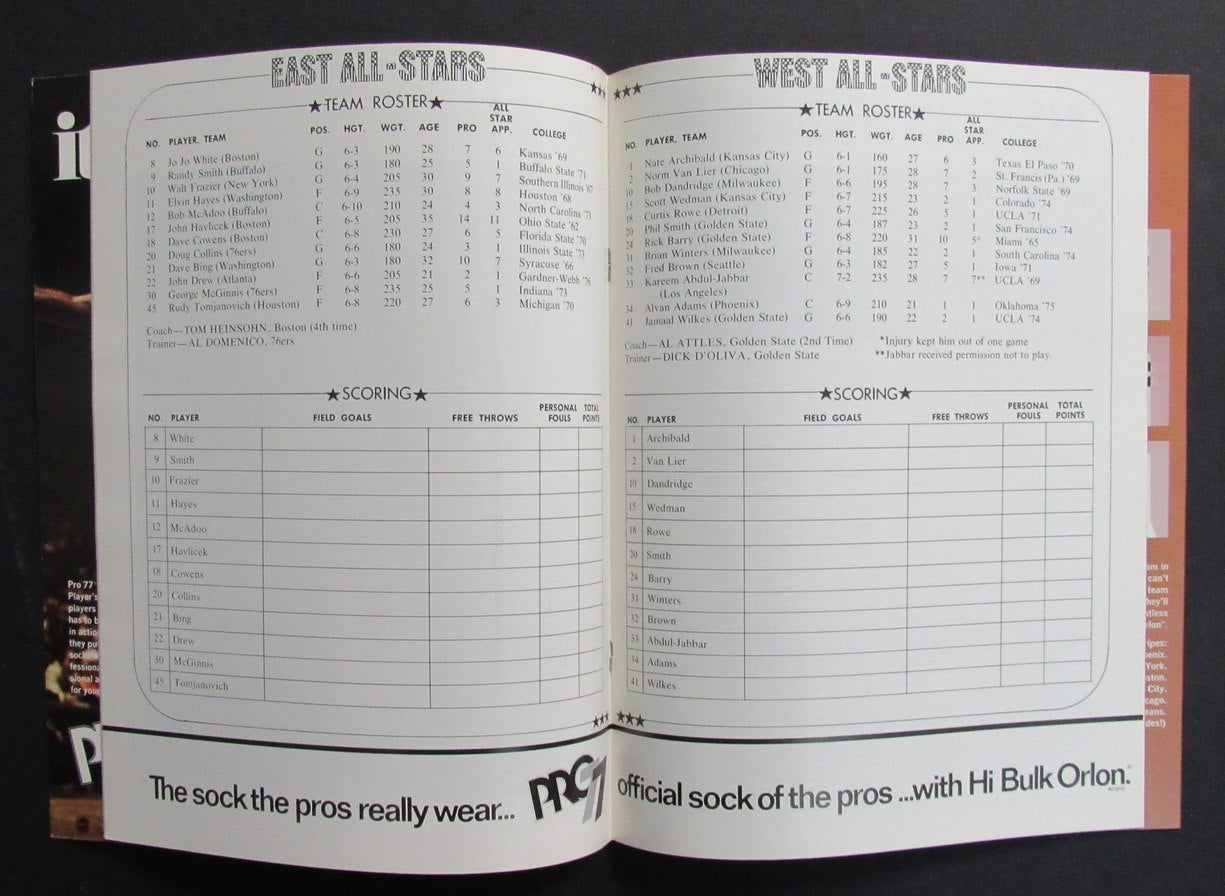 2/3/1976 NBA All-Star Game Program Magazine Clean High-grade 198281