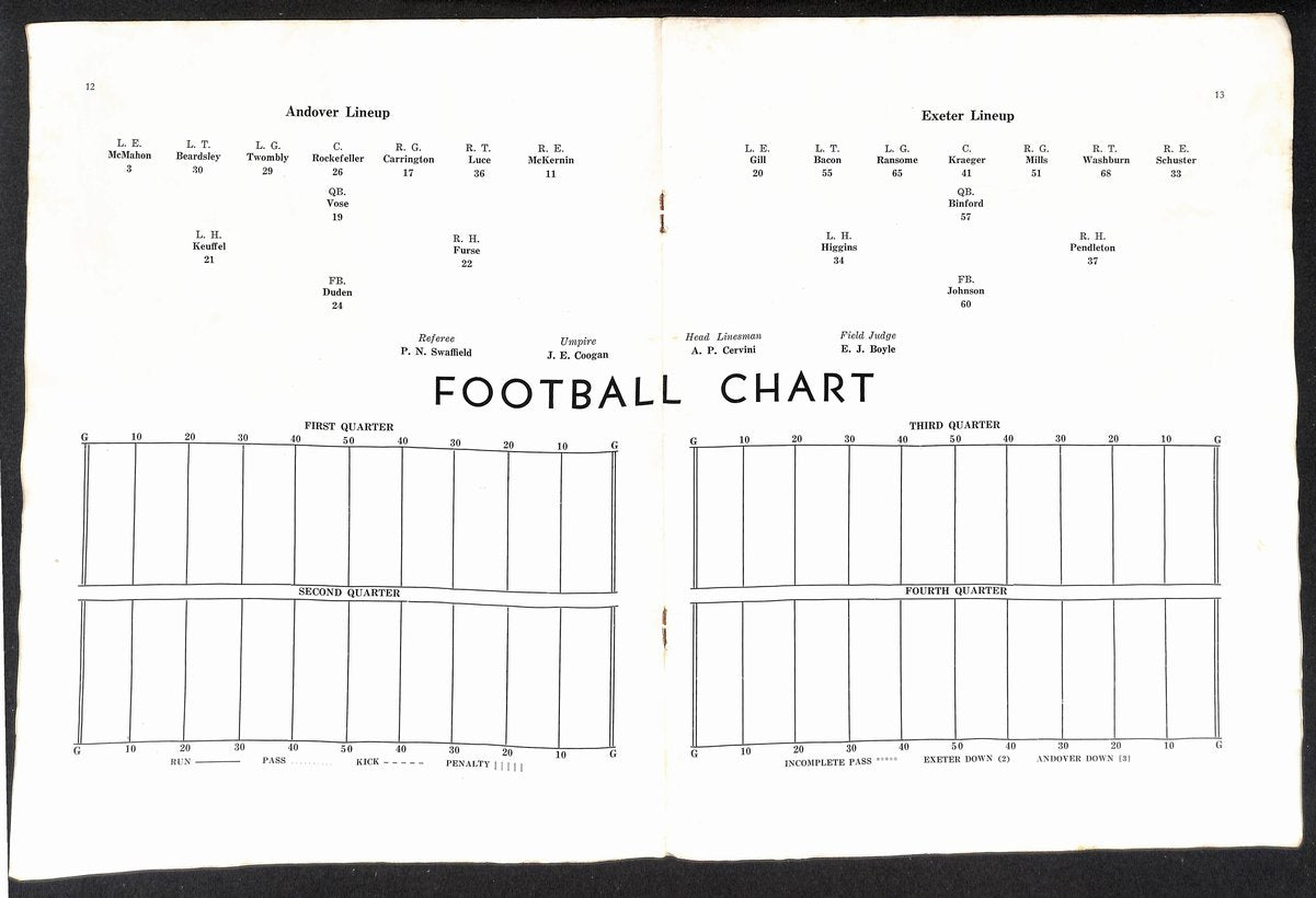 Vintage 11/15/1941 College Football Program Andover vs. Exeter 203333