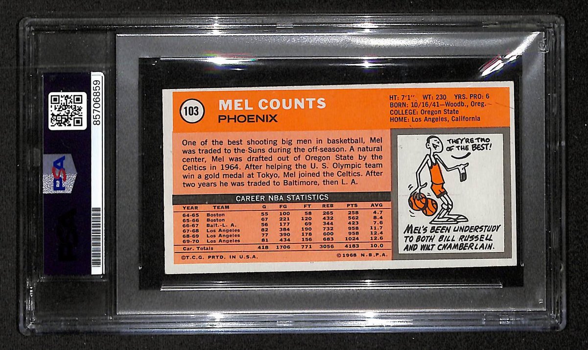 1970 Topps Mel Counts Phoenix Suns PSA/DNA Signed/Auto Card BA204125