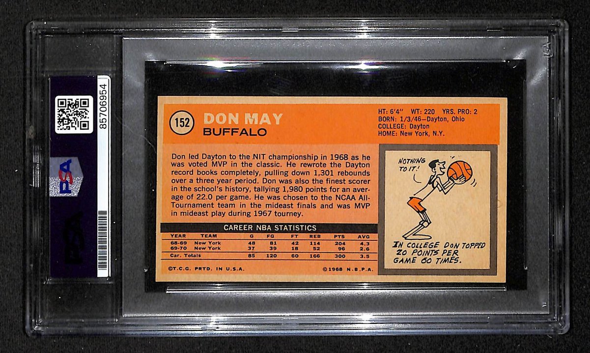 1970 Topps Don May Buffalo Braves PSA/DNA Signed/Auto Card BA204126