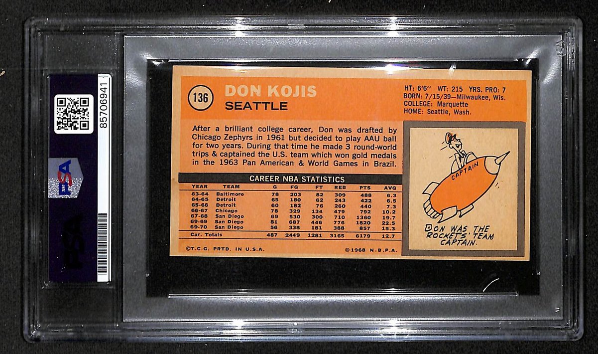 1970 Topps Don Kojis Seattle SuperSonics PSA/DNA Signed/Auto Card BA204108