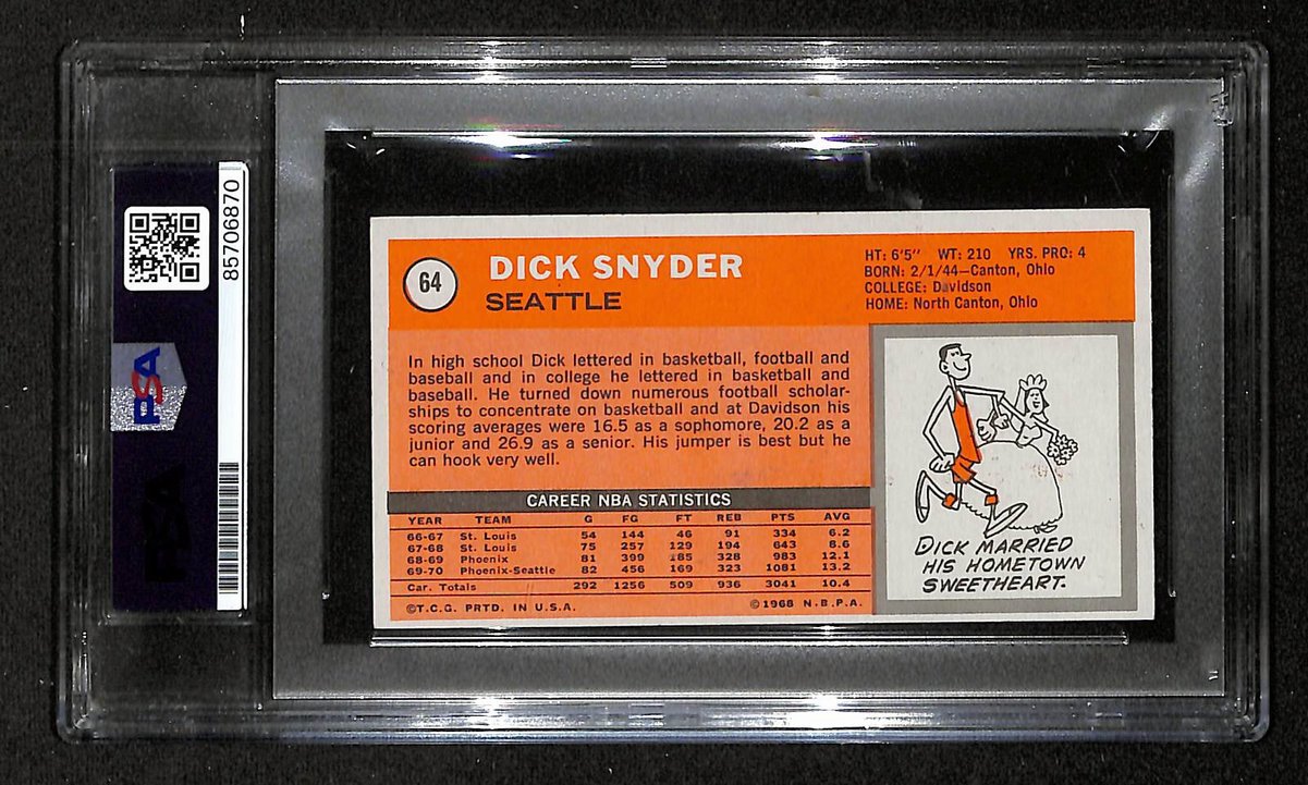 Dick Snyder Signed/Autographed 1970 Topps Card #64 Seattle PSA/DNA BA204143