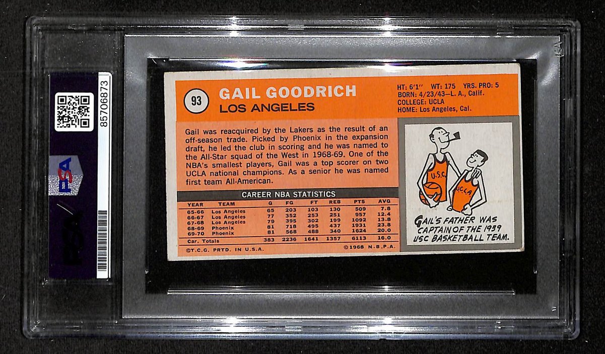 1970 Topps Gail Goodrich Los Angeles Lakers PSA/DNA Signed/Auto Card BA204142