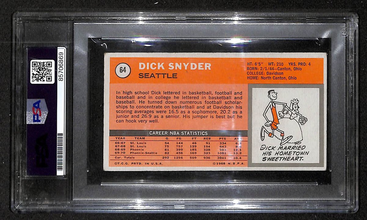 1970 Topps Dick Snyder Seattle SuperSonics PSA/DNA Signed/Auto Card Ba204119