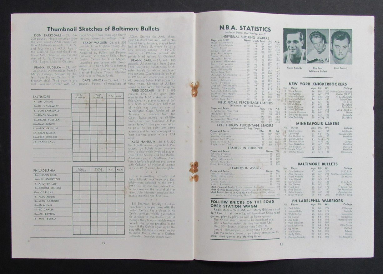 12/18/51 NBA Program Knicks vs. Minneapolis Lakers & Bullets vs. Warriors 198285