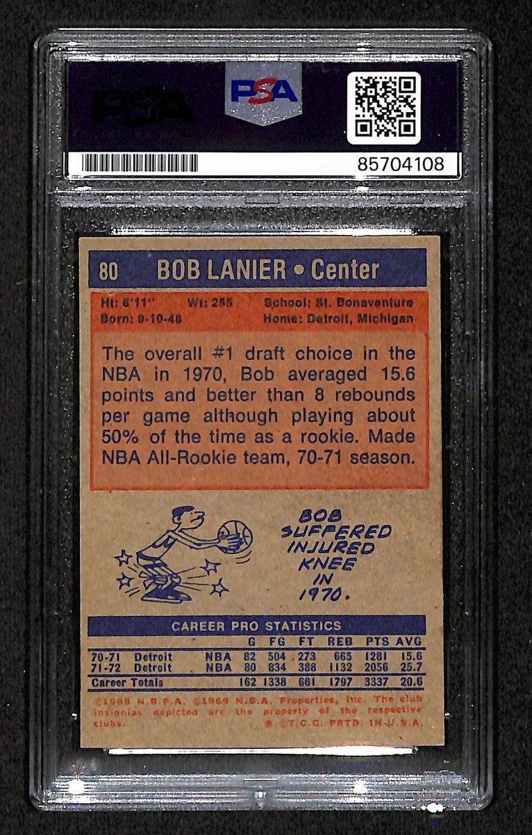 1972 TOPPS Bob Lanier HOF Signed/Auto Card #80 Trail Blazers PSA/DNA 203941