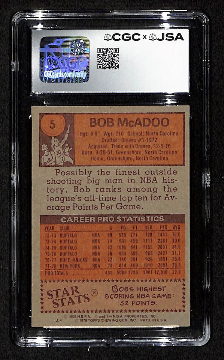 1978-79 Topps Bob McAdoo Autographed/Signed Card CGCxJSA Knicks BA201052