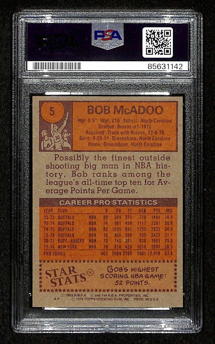 1978-79 Topps Bob McAdoo Autographed/Signed Card PSA/DNA Knicks BA201053