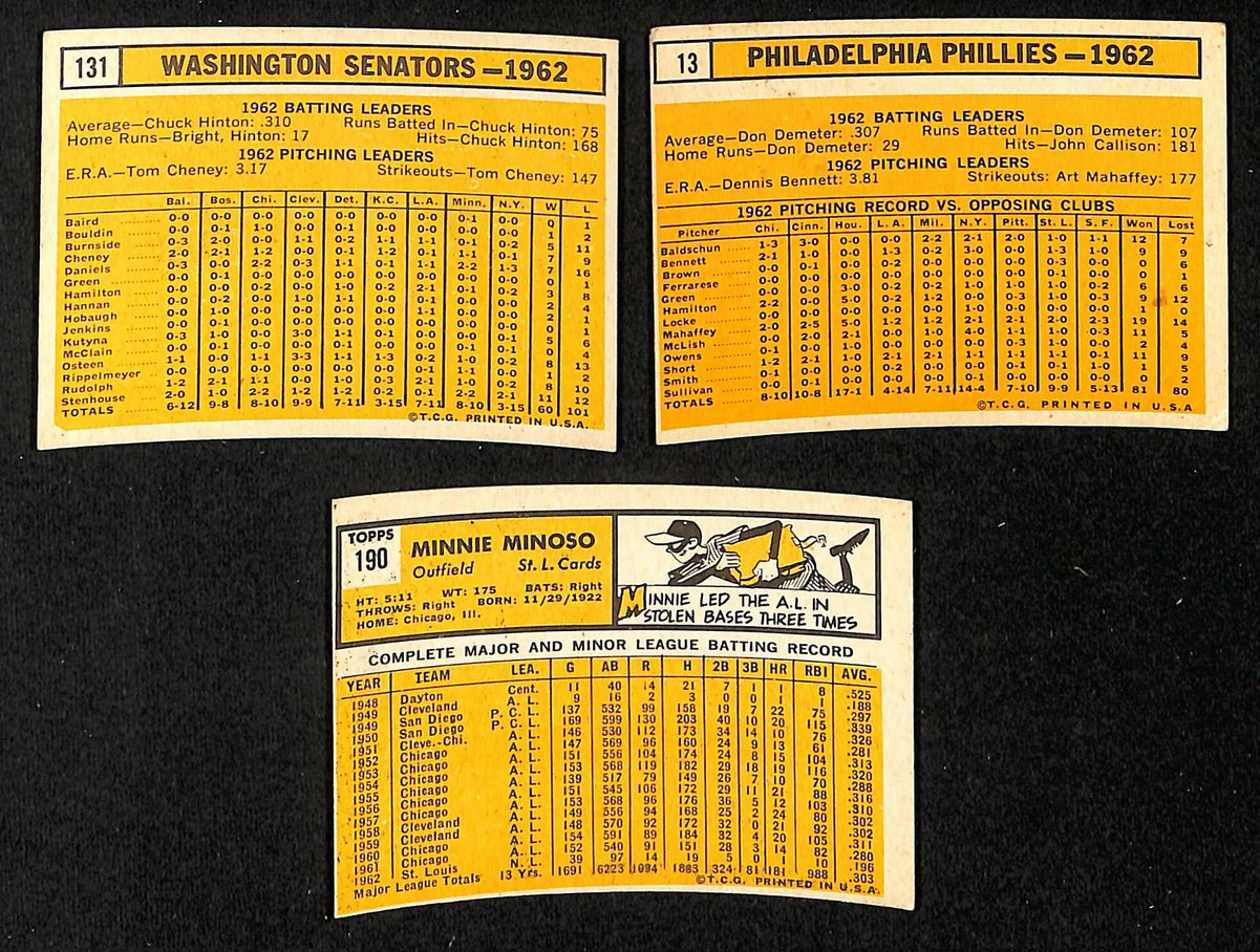 Lot of (72) 1963 TOPPS Baseball Cards Jim Fregosi, Dick Groat 204236