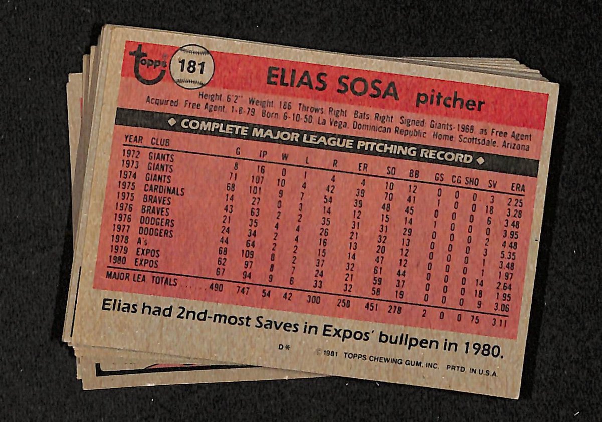 Lot of (30) 1981 TOPPS Baseball Cards Signed/Autographed Greg Luzinski 204525