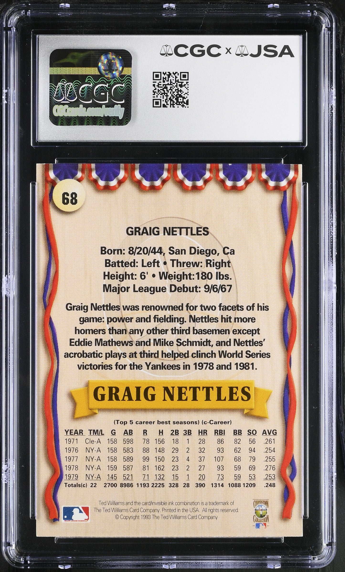 Graig Nettles 1993 Ted Williams Co. Signed/Auto Card #68 CGC x JSA BA206400