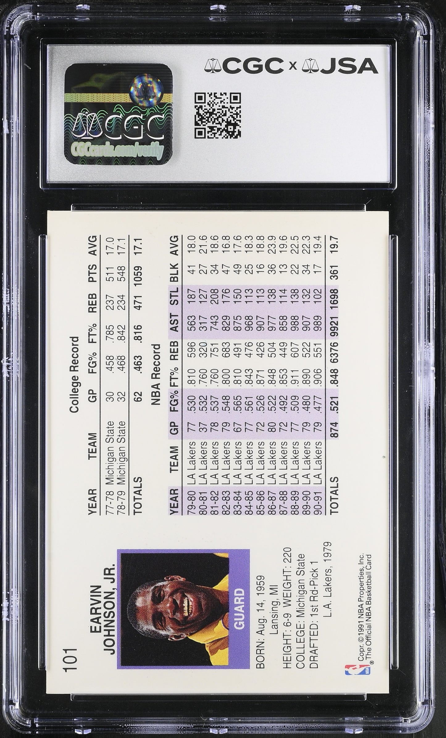 Magic Johnson 1991-92 Hoops Signed/Autographed Card #101 CGC x JSA 10 BA206484