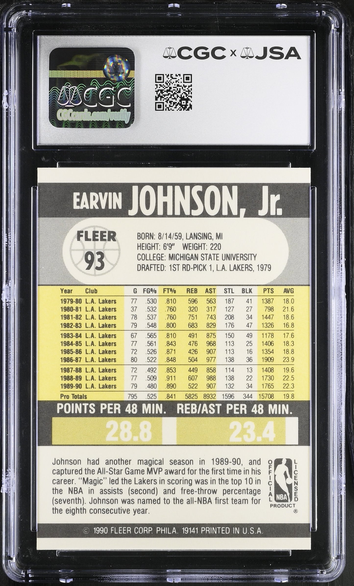 Magic Johnson 1990-91 Fleer Signed/Autographed Card #93 CGC x JSA 10 BA206512