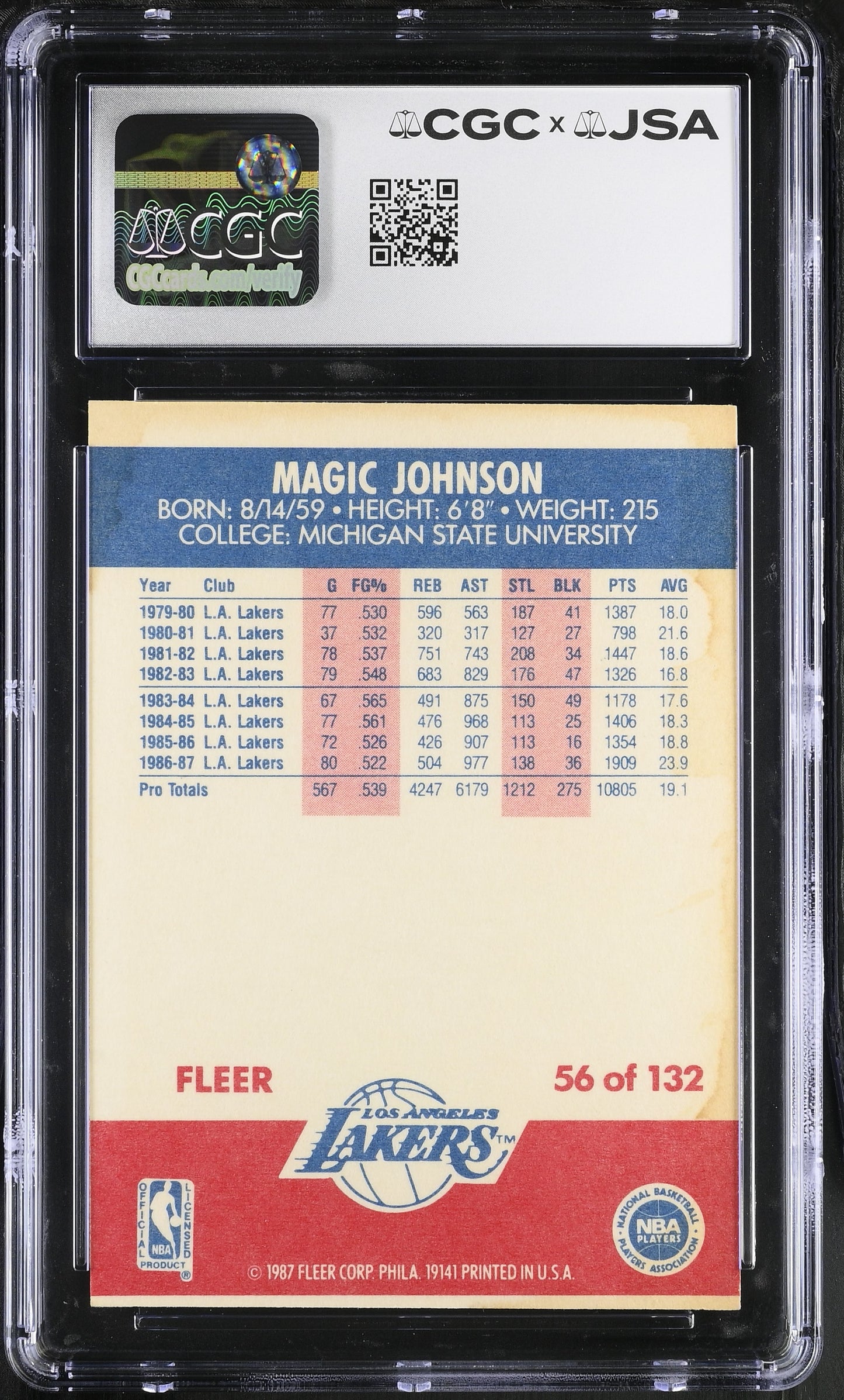 Magic Johnson 1987-88 Fleer Signed/Autographed Card #56 CGC x JSA BA206516