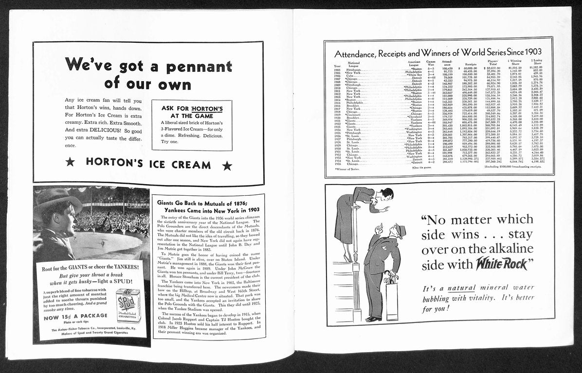1936 World Series Program New York Giants vs. New York Yankees 206096