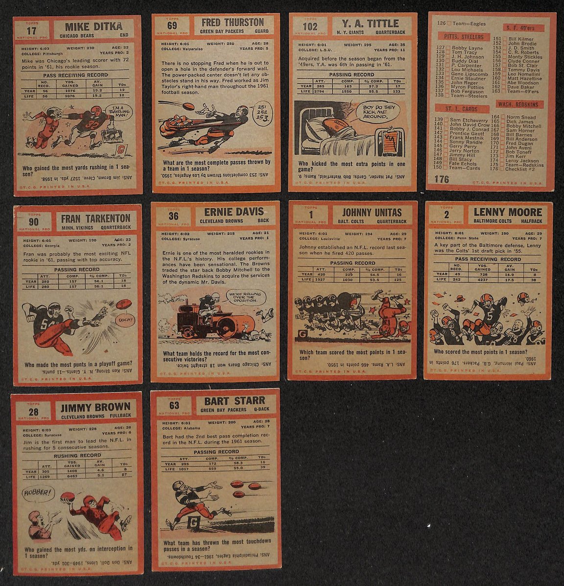 1962 Topps Football Card Complete Set (1-176) Brown Unitas Ditka Taylor 207532