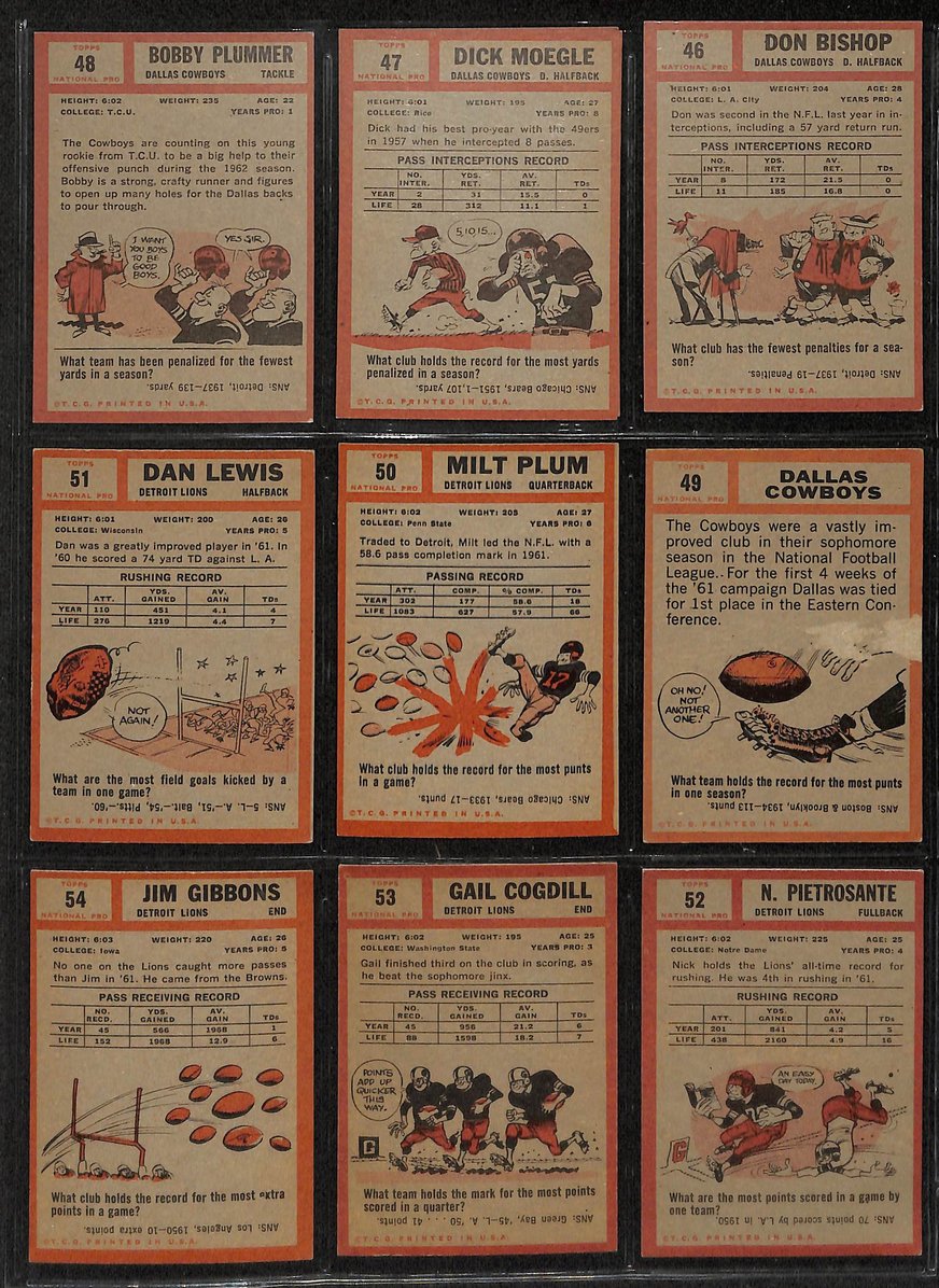 1962 Topps Football Card Complete Set (1-176) Brown Unitas Ditka Taylor 207532