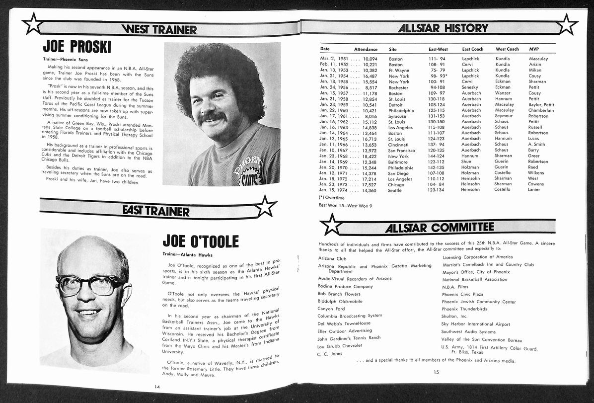 1975 NBA All-Star Game Program Walt Frazier MVP CLEAN 208709