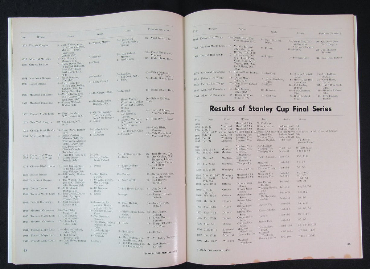 1958 Stanley Cup Annual - History of the Stanley Cup 1893-1957 CLEAN 172372