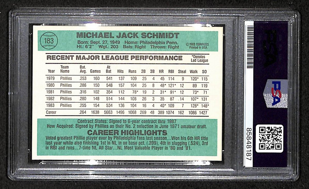 Mike Schmidt 1984 Donruss Card #183 Phillies HOF Signed PSA/DNA Auto GEM 10 8802