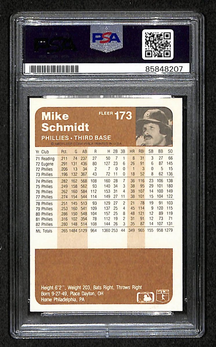 Mike Schmidt 1983 Fleer Card #173 Phillies HOF Signed PSA/DNA Auto GEM 10 208812