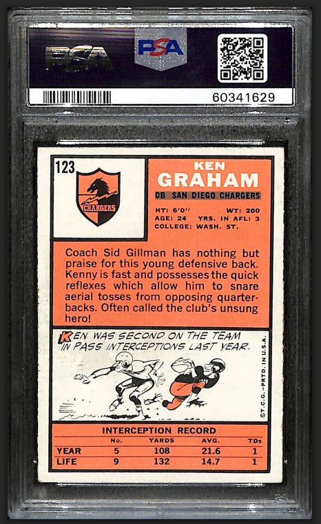 Ken Graham 1966 Topps Card #123 Chargers PSA 6 BA209163