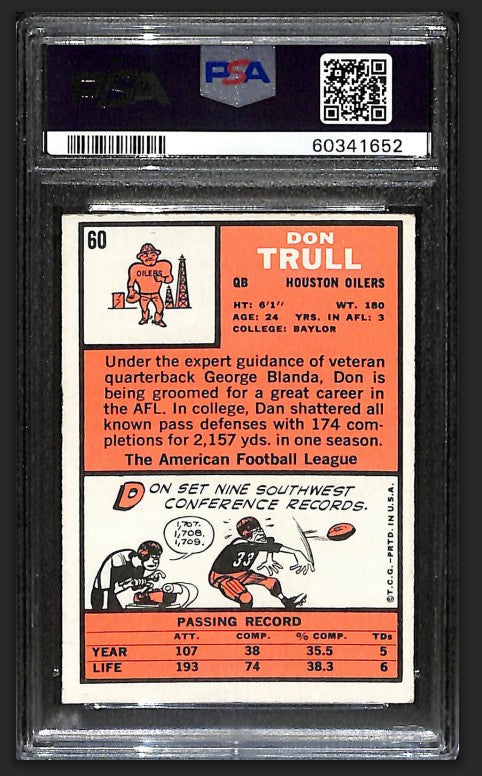 Don Trull 1966 Topps Card #60 Oilers PSA 6 BA209169