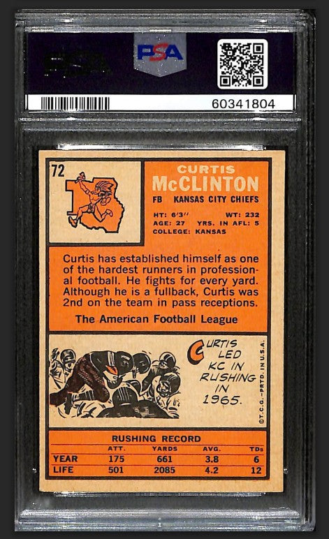 Curtis McClinton 1966 Topps Card #72 Chiefs PSA 7 BA209197