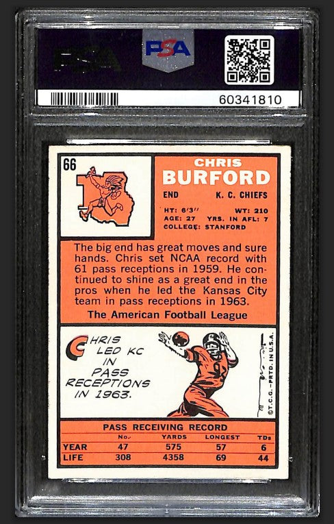 Chris Burford 1966 Topps Card #66 Chiefs PSA 6 BA209198