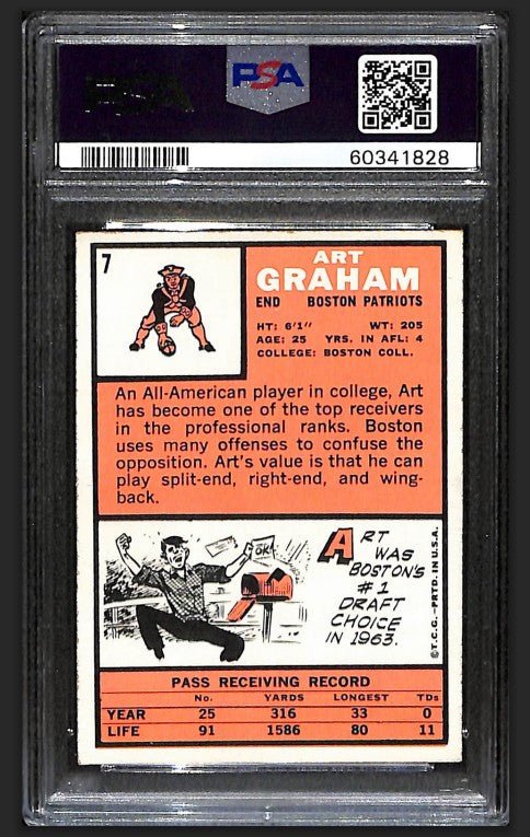 Art Graham 1966 Topps Card #7 Patriots PSA 6 BA209204