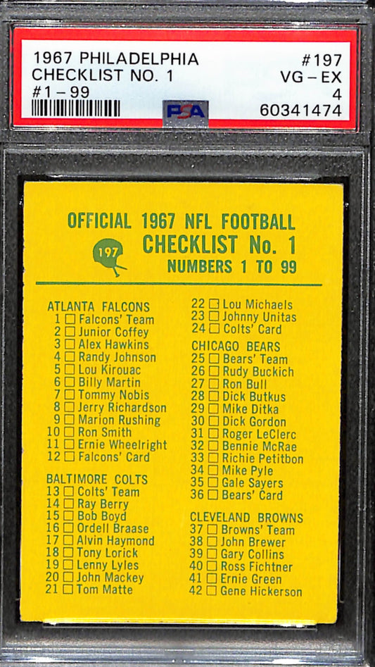 Checklist No. 1 1967 Philadelphia Card #197 #1-99 PSA 4 BA209113