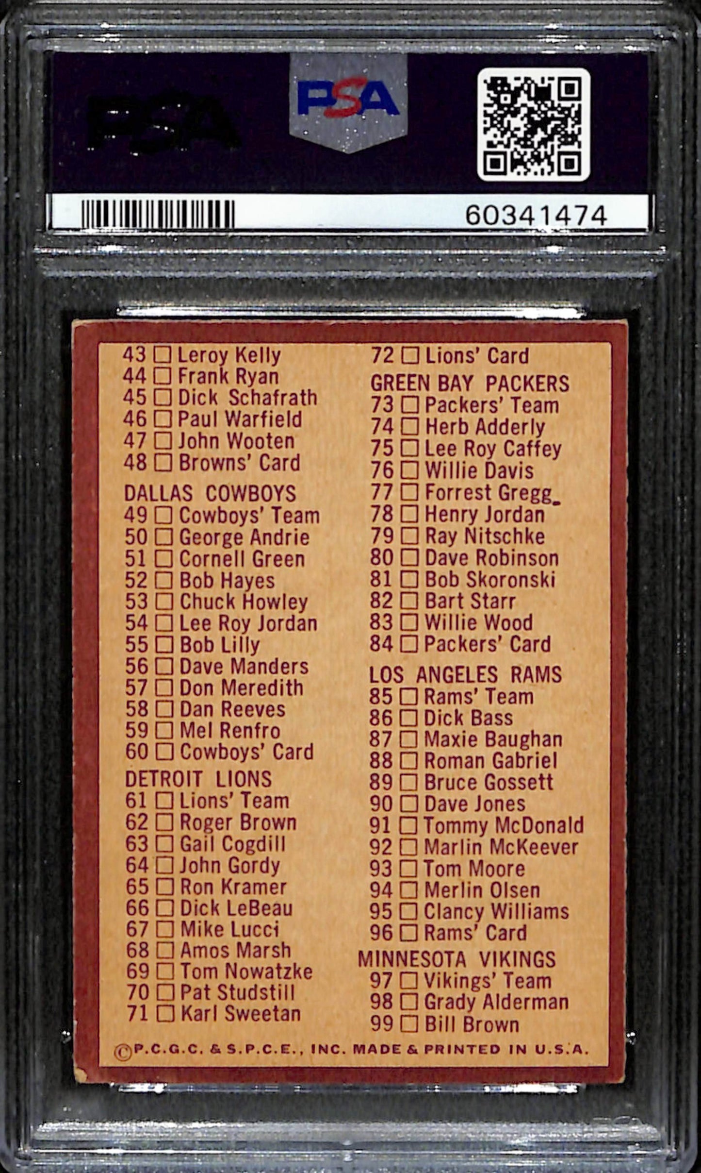 Checklist No. 1 1967 Philadelphia Card #197 #1-99 PSA 4 BA209113