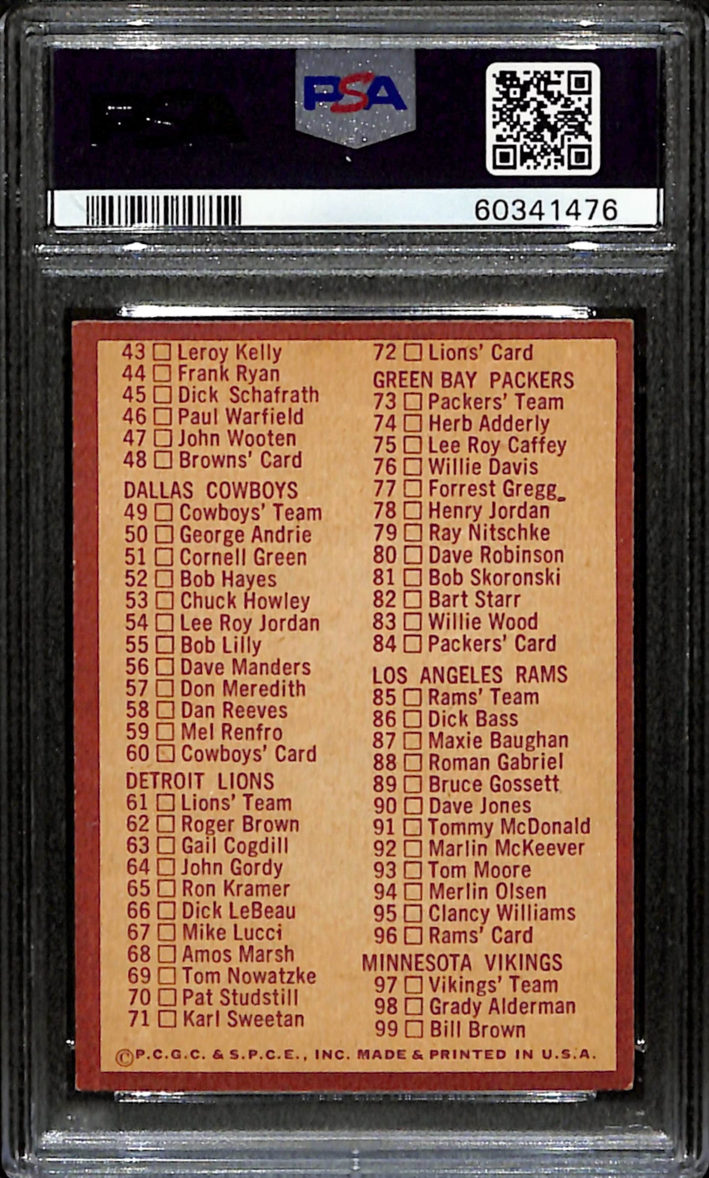 Checklist No. 1 1967 Philadelphia Card #197 #1-99 PSA 5 BA209114