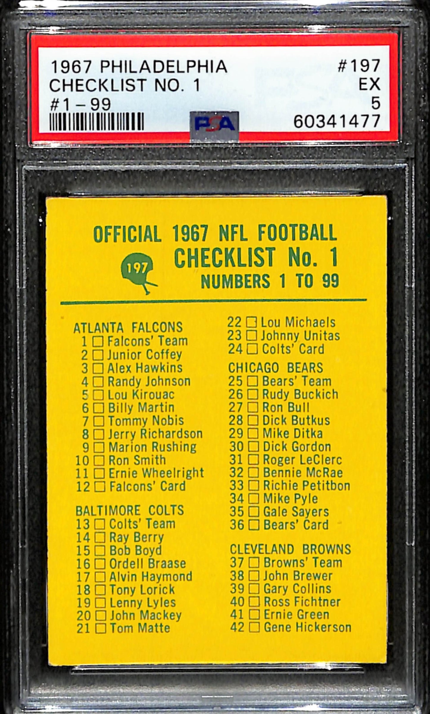 Checklist No. 1 1967 Philadelphia Card #197 #1-99 PSA 5 BA209115