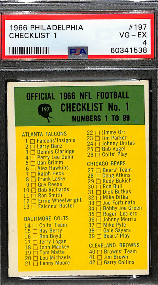 Checklist 1 1966 Philadelphia Card #197  PSA 4 BA209125