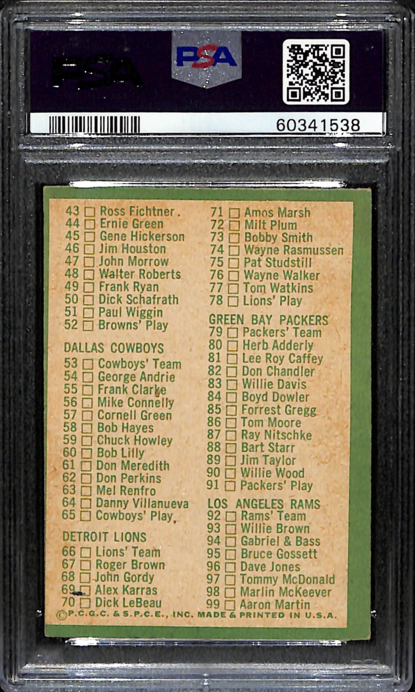 Checklist 1 1966 Philadelphia Card #197  PSA 4 BA209125