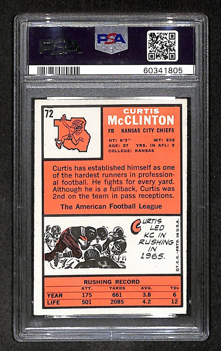 Curtis McClinton 1966 Topps Card #72 Chiefs PSA 5 BA209254