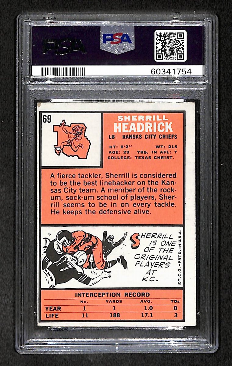 Sherrill Headrick 1966 Topps Card #69 Chiefs PSA 4 BA209257