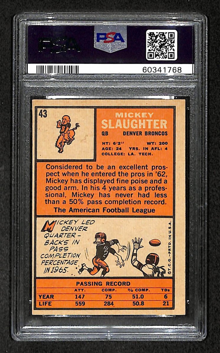 Mickey Slaughter 1966 Topps Card #43 Broncos PSA 4 BA209268