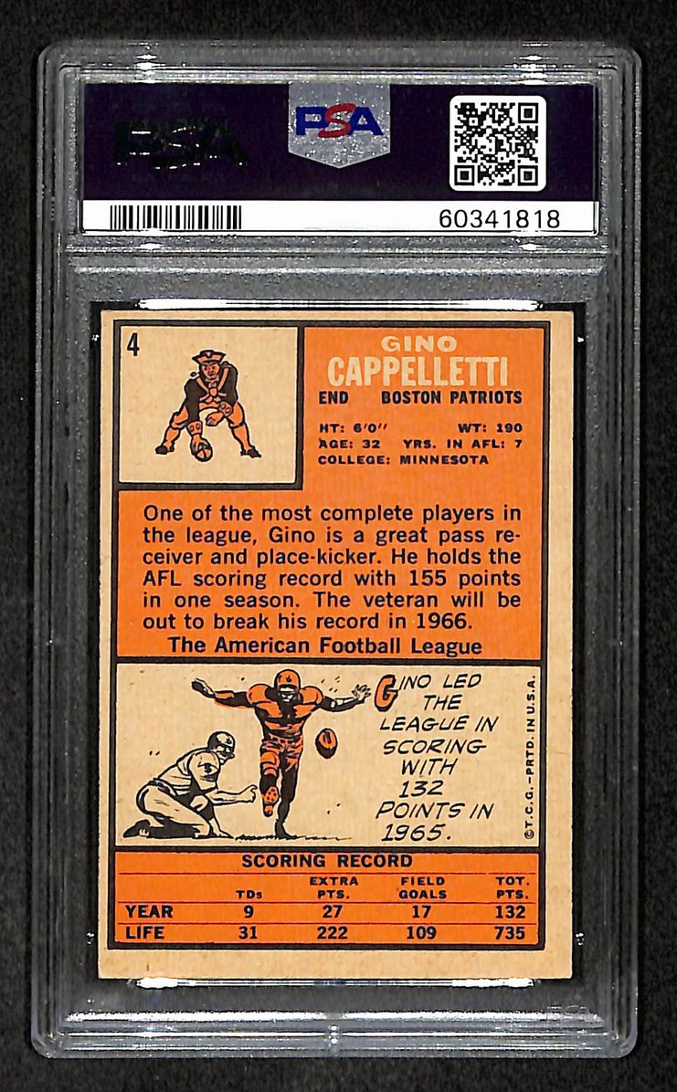 Gino Cappelletti 1966 Topps Card #4 Patriots PSA 4 BA209269