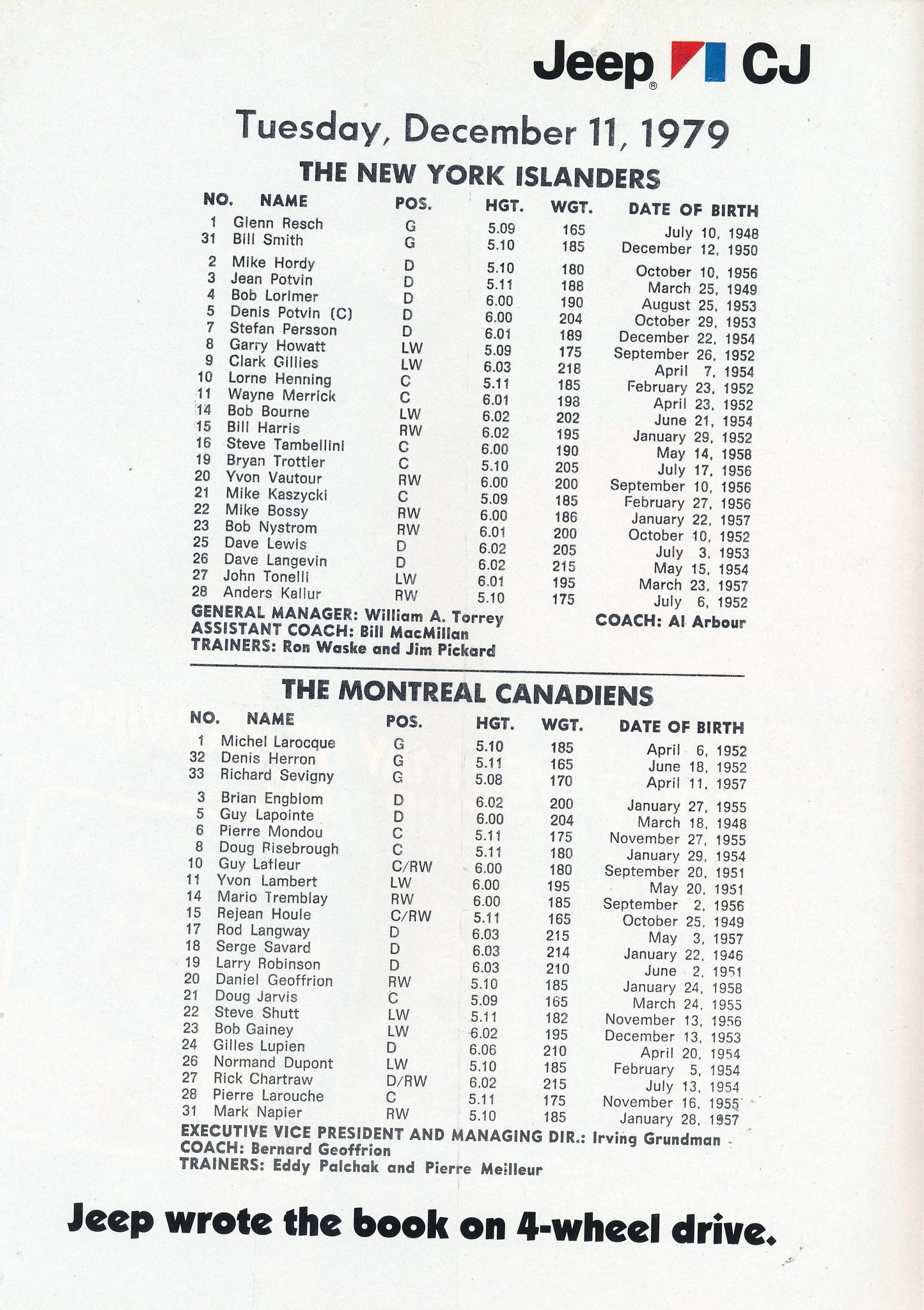 Denis Potvin Signed 12/11/1979 NHL Program Islanders vs. Canadiens JSA 198414