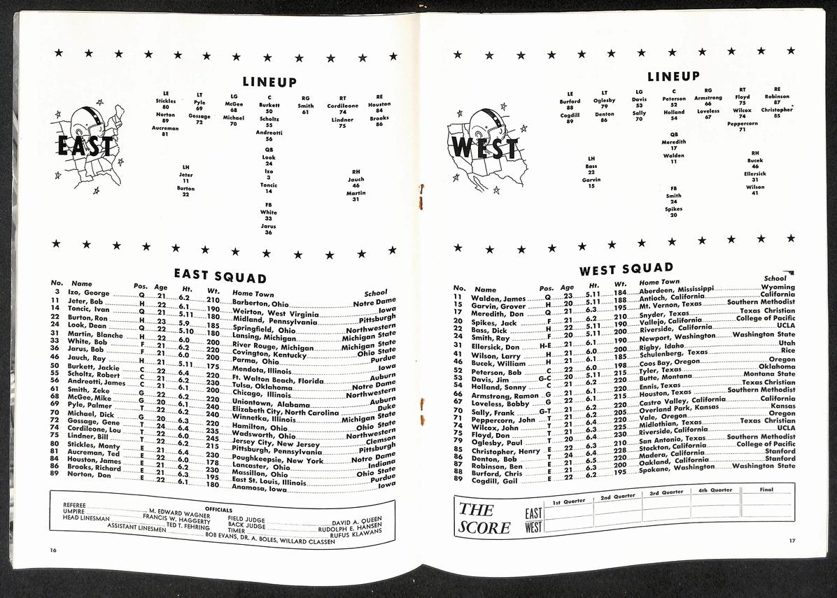 1960 35th Annual East vs West Kezar Stadium Official Program 209686