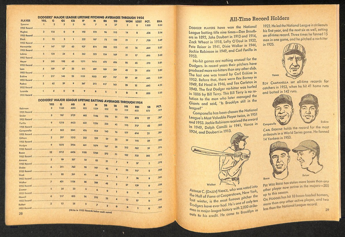 Vintage 1955 The Golden Stamp Book of the Brooklyn Dodgers Sandy Koufax 208958
