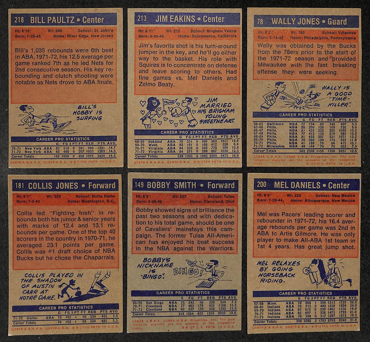 Lot of (21) 1972 TOPPS Basketball Cards #163 Kareem Abdul-Jabbar 210882