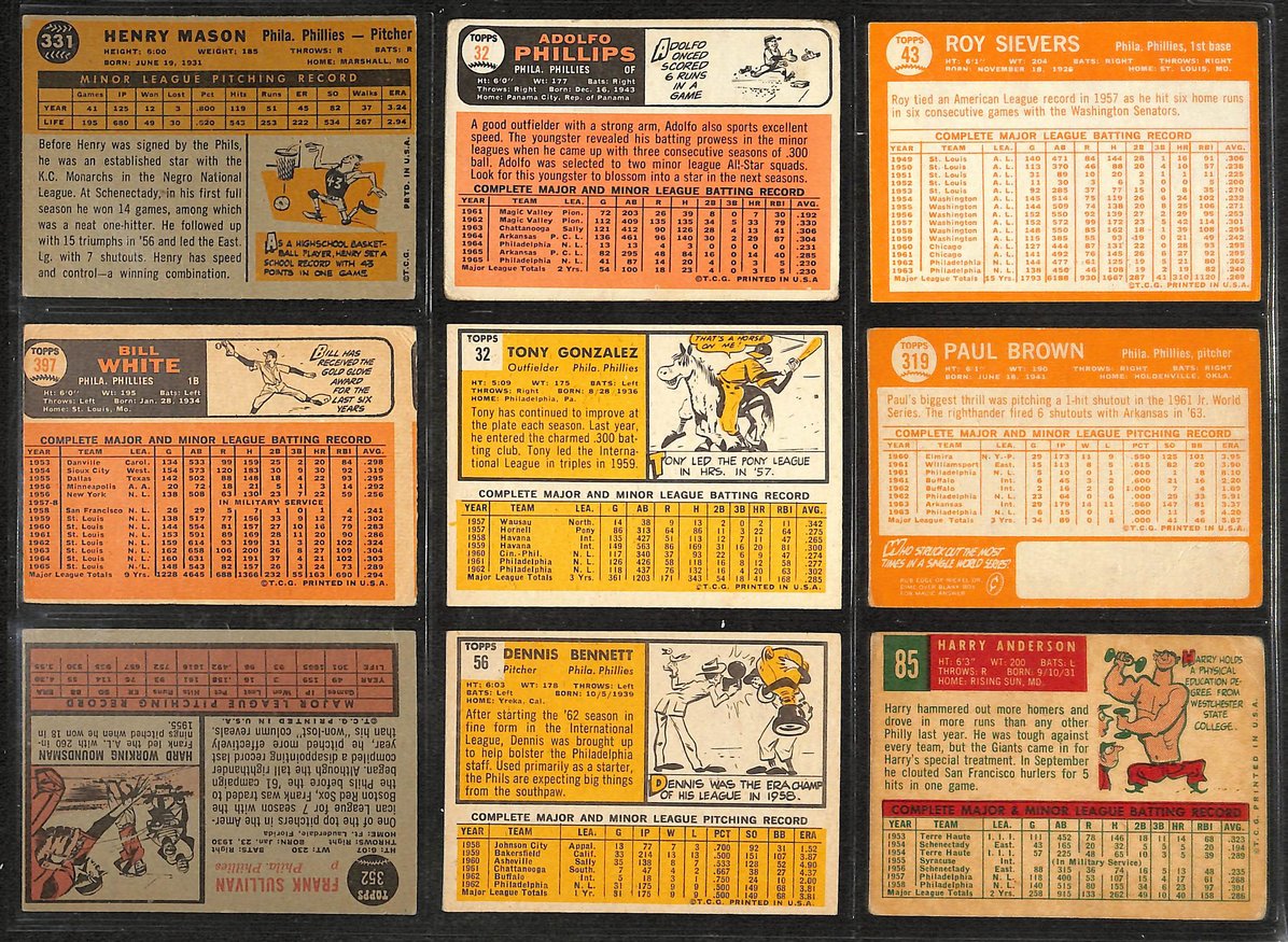 Lot of (43) 1950's-1960's Topps Philadelphia Phillies Baseball Cards  210875