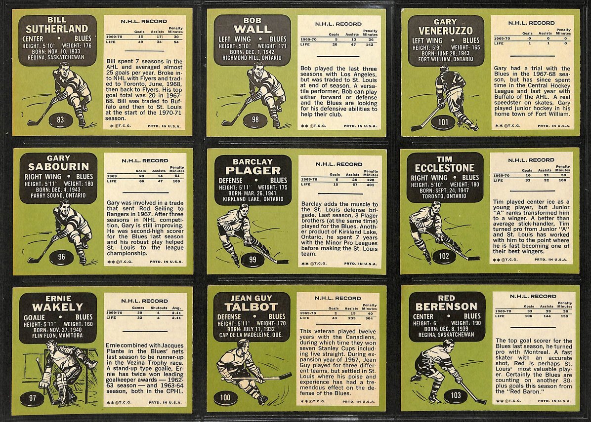 1970-71 Topps St. Louis Blues Hockey Team Card Set (10) Sutherland Talbot 210872