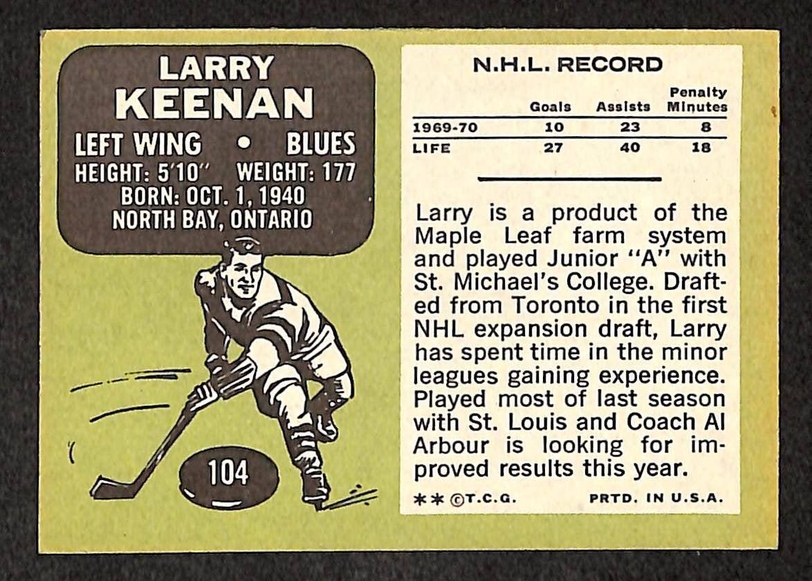 1970-71 Topps St. Louis Blues Hockey Team Card Set (10) Sutherland Talbot 210872