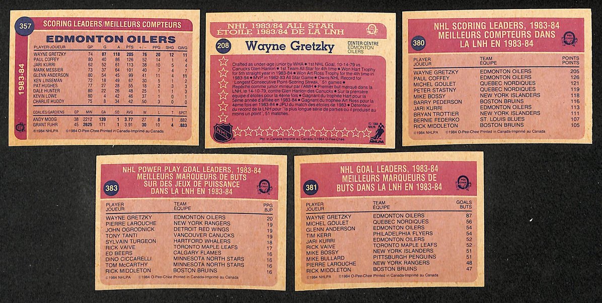 1984-1985 O-Pee-Chee OPC Hockey Complete Set 1-396 Yzerman RC  210877